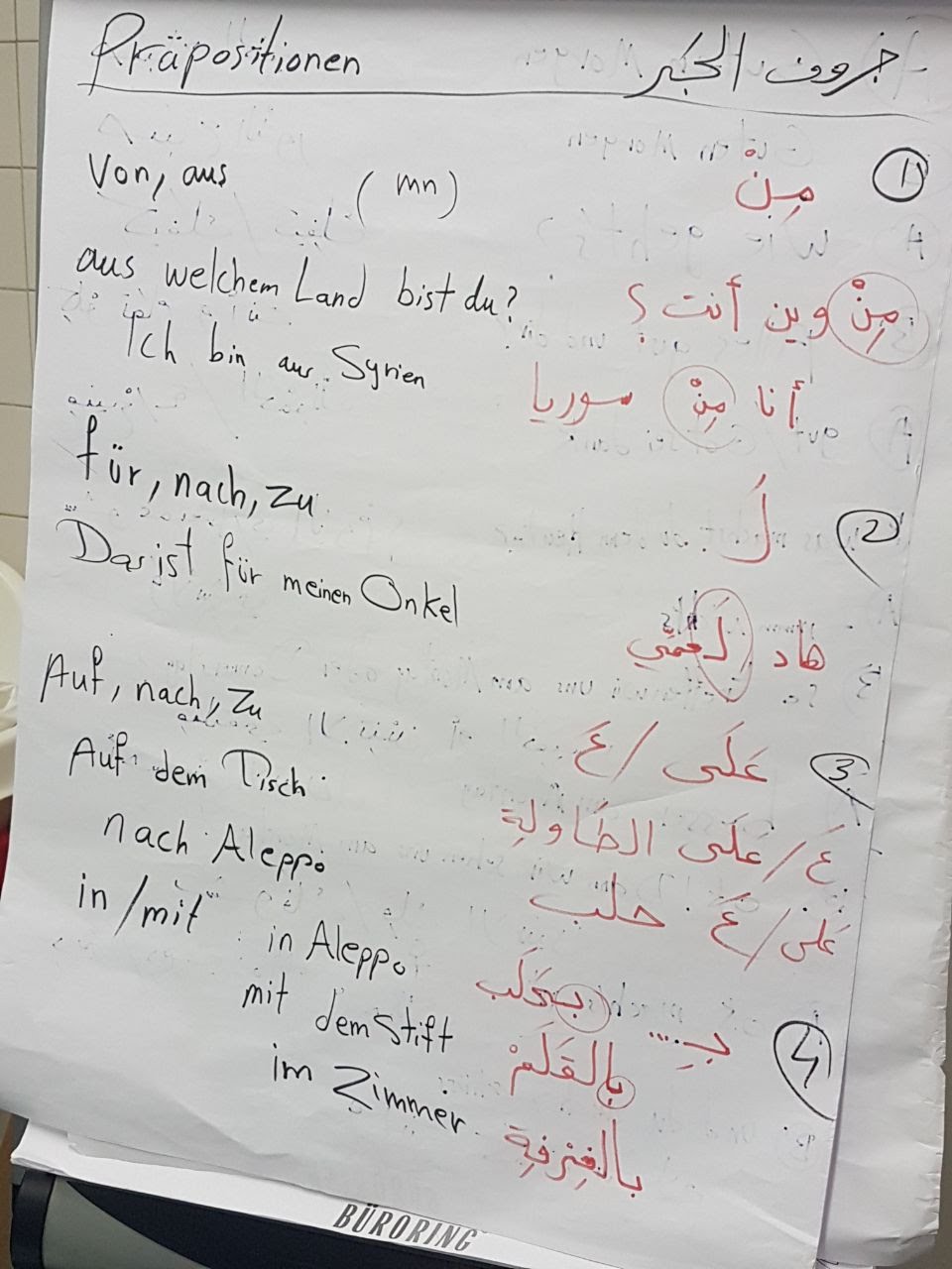 Arabischkurs – Wöchentliche Sprachkurse - Bild 1